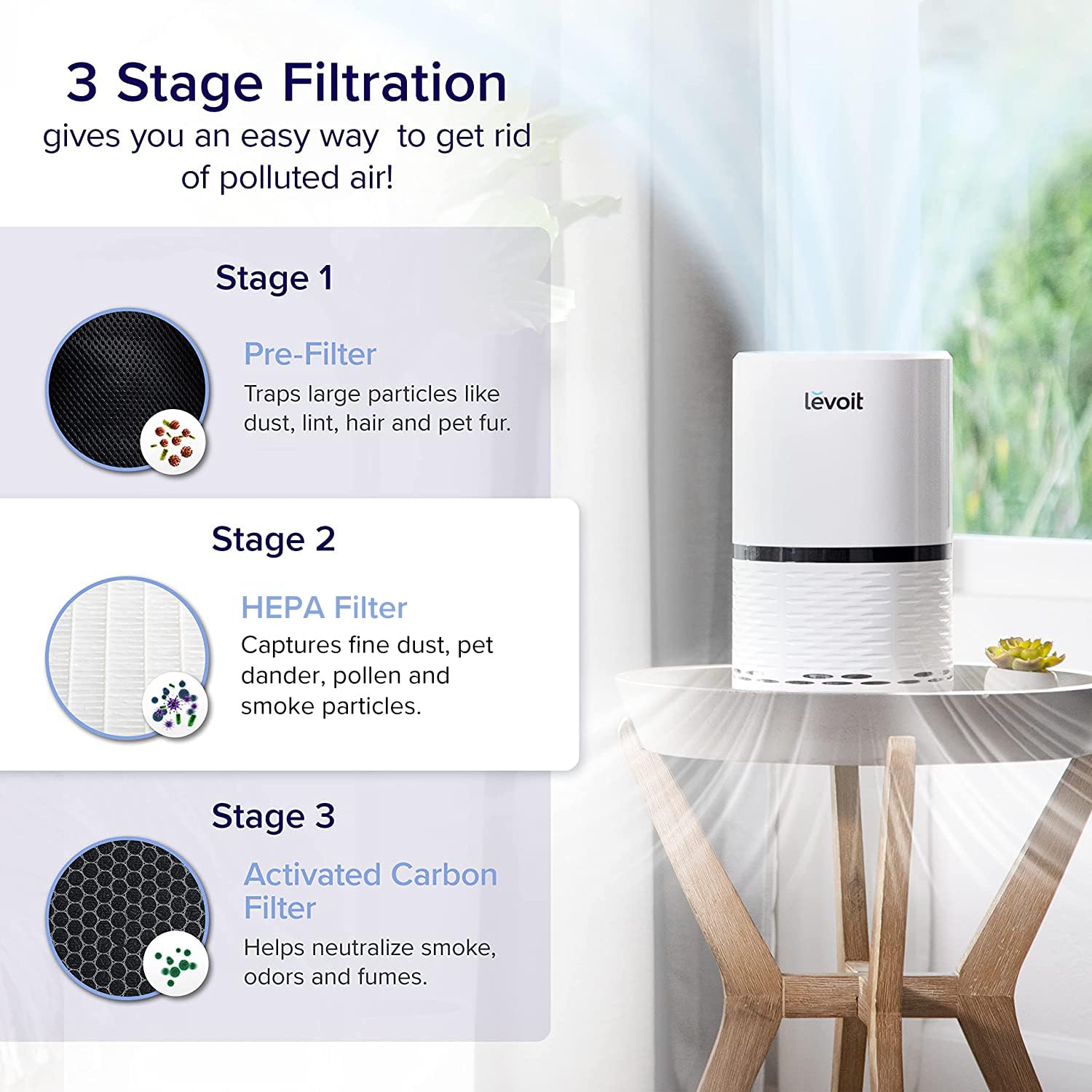Levoit Air Purifier for Home , H13 True HEPA Filter for Allergies and Pets , Dust , Mold , and Pollen , Smoke and Odour Eliminator منقي هواء للمنزل مزود بفلتر ترو هيبا اتش 13 للحساسية والحيوانات الاليفة والغبار والعفن ولقاح الازهار والدخان من ليفويت Levoit Air Purifier for Home , H13 True HEPA Filter for Allergies and Pets , Dust , Mold , and Pollen , Smoke and Odour Eliminator منقي هواء للمنزل مزود بفلتر ترو هيبا اتش 13 للحساسية والحيوانات الاليفة والغبار والعفن ولقاح الازهار والدخان من ليفويت